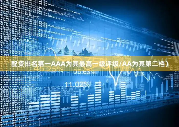配资排名第一AAA为其最高一级评级/AA为其第二档）
