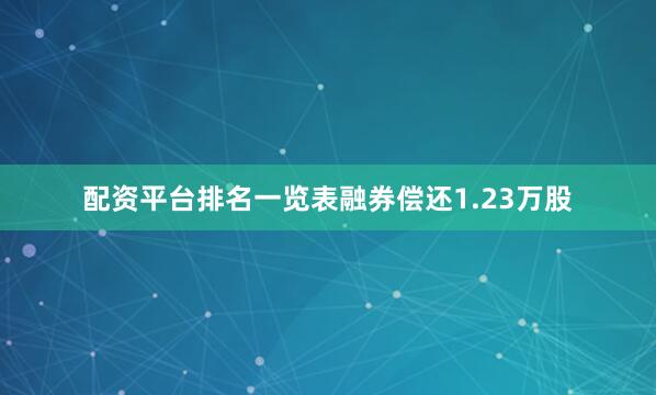 配资平台排名一览表融券偿还1.23万股